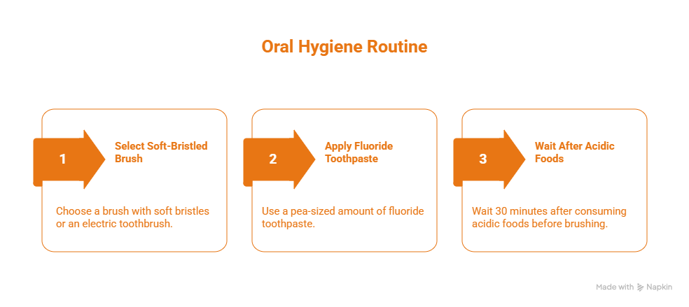 How to Brush Three Times Daily