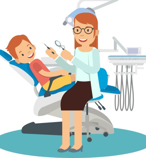 full dental implants in hyderabad